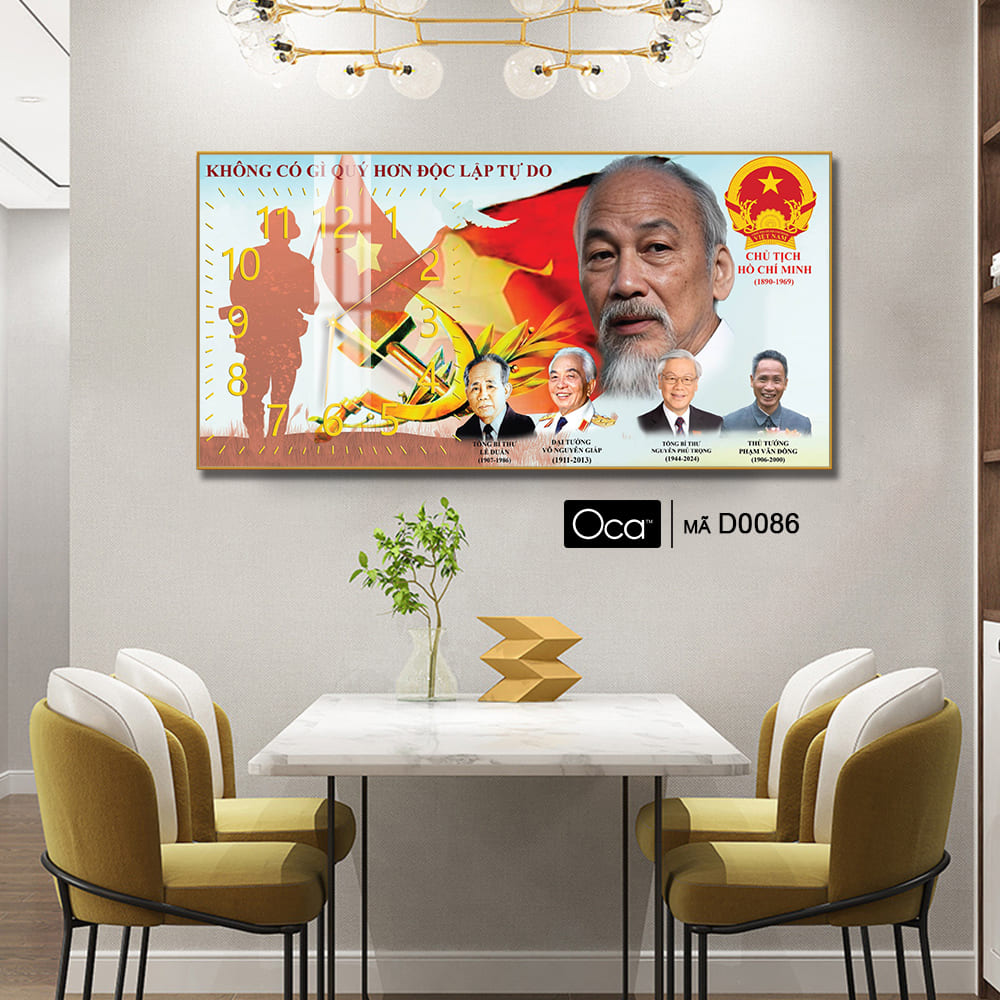 Đồng hồ Những Bậc Vĩ Nhân Làm Nên Lịch Sử Việt | Mã D0086 | Xưởng sản xuất Oca - Ảnh 2