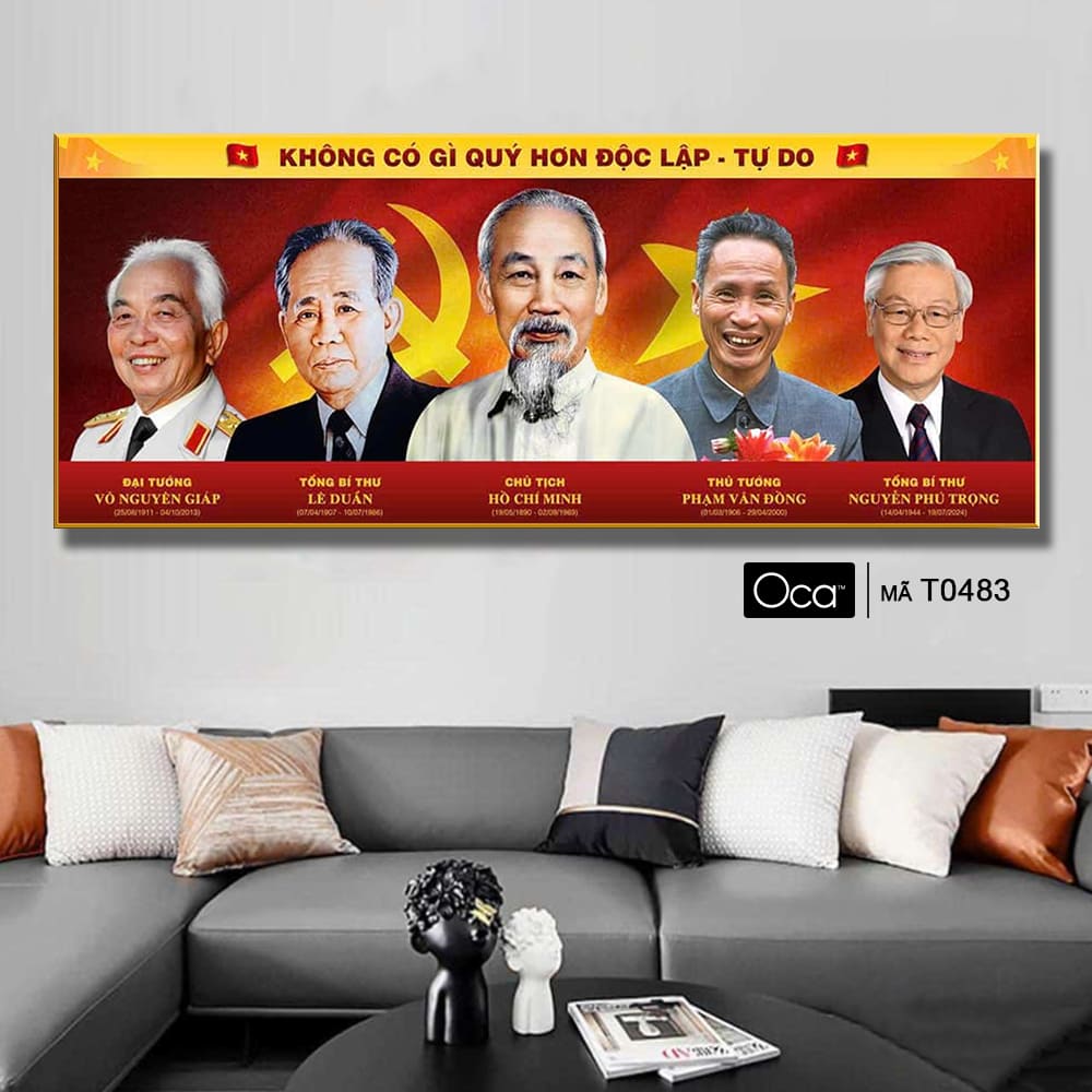 Những bậc vĩ nhân làm nên lịch sử Việt | Khung hợp kim cao cấp | Mã T0483 | Oca - Ảnh 4