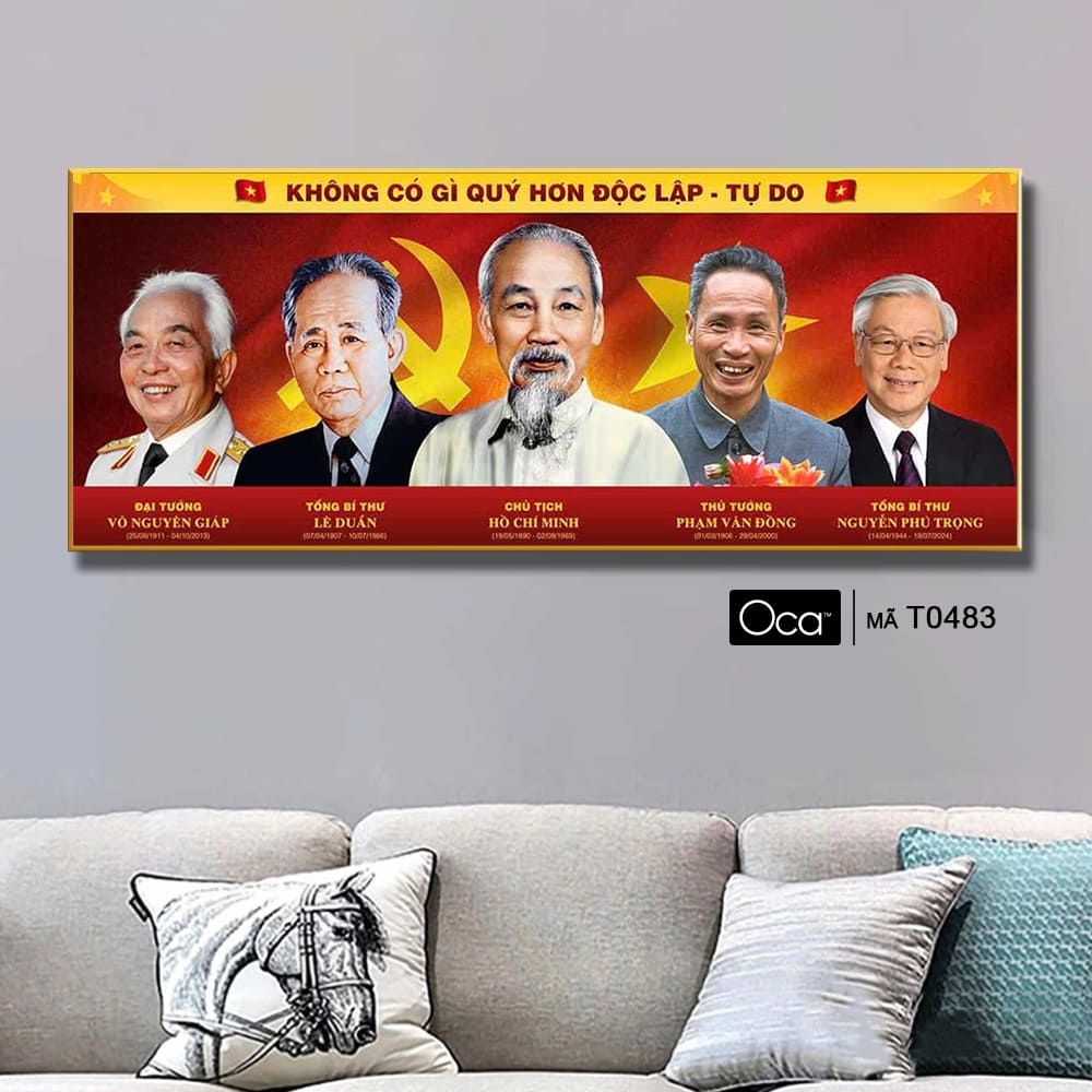 Những bậc vĩ nhân làm nên lịch sử Việt | Khung hợp kim cao cấp | Mã T0483 | Oca - Ảnh 3